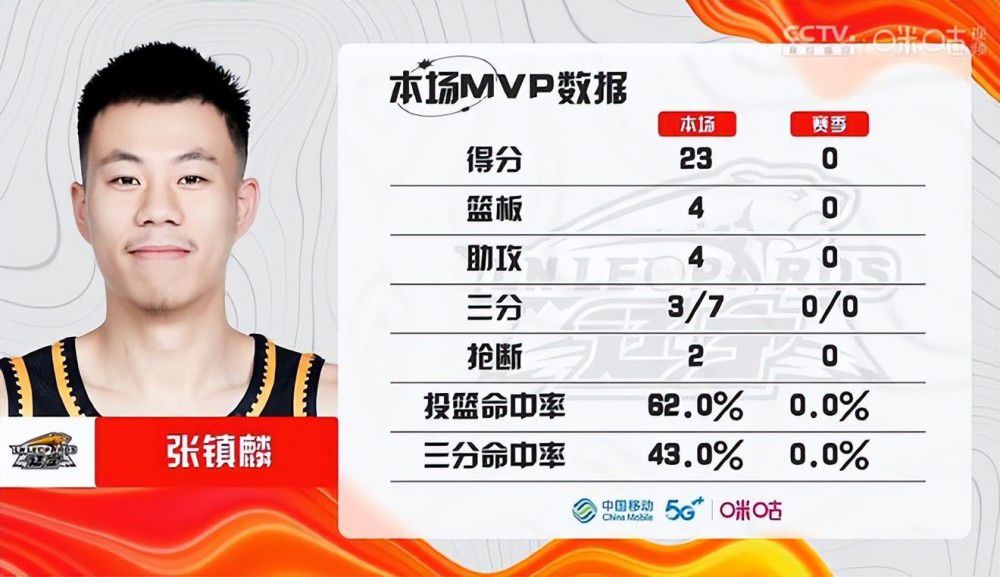 杨若晴望着刘氏和老杨头跑远的身影，微微蹙眉。